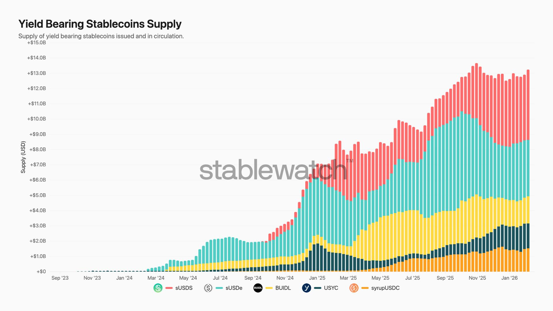Read more about the article MEXC 精选 #13：利好落空 ——MEXC推荐邀请码：「mexc-2026vip」