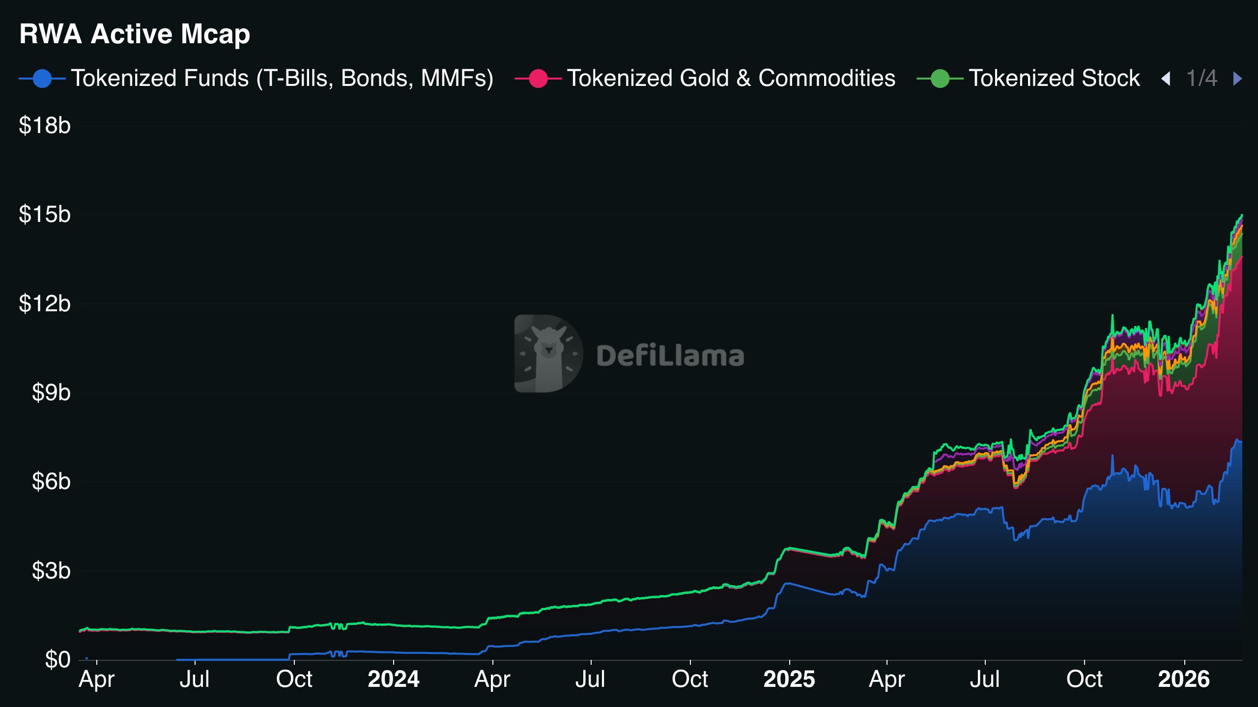 Read more about the article MEXC 精选 #15：弱熊逻辑分析